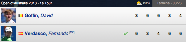 David Goffin - Fernando Verdasco