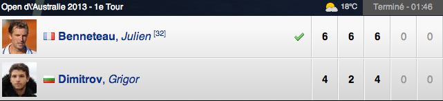 Grigor Dimitrov - Julien Benneteau