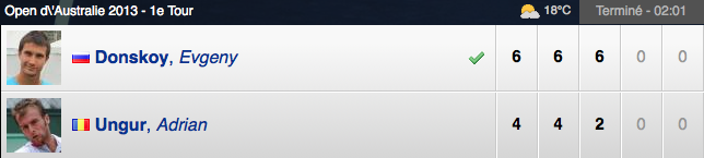 Evegny Donskoy bat Adrian Ungur