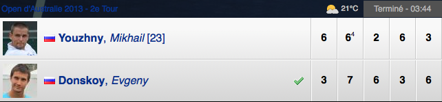 Capture d’écran 2013-01-21 à 09.19.43